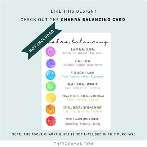 Chakra Affirmations Card 7 Chakras Chart Printable Download Etsy