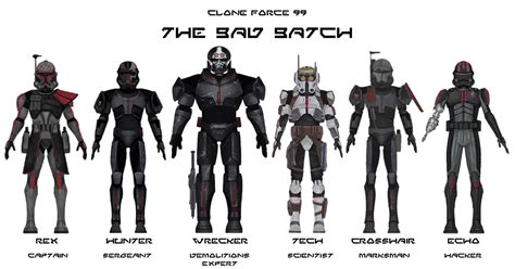 The Bad Batch By Tfprime1114 On Deviantart Star Wars Images Star Wars Star Wars Pictures