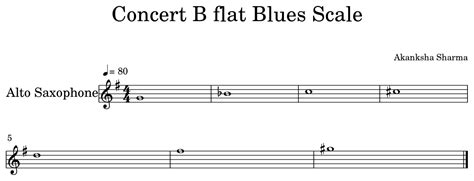 Concert B Flat Blues Scale Sheet Music For Alto Saxophone