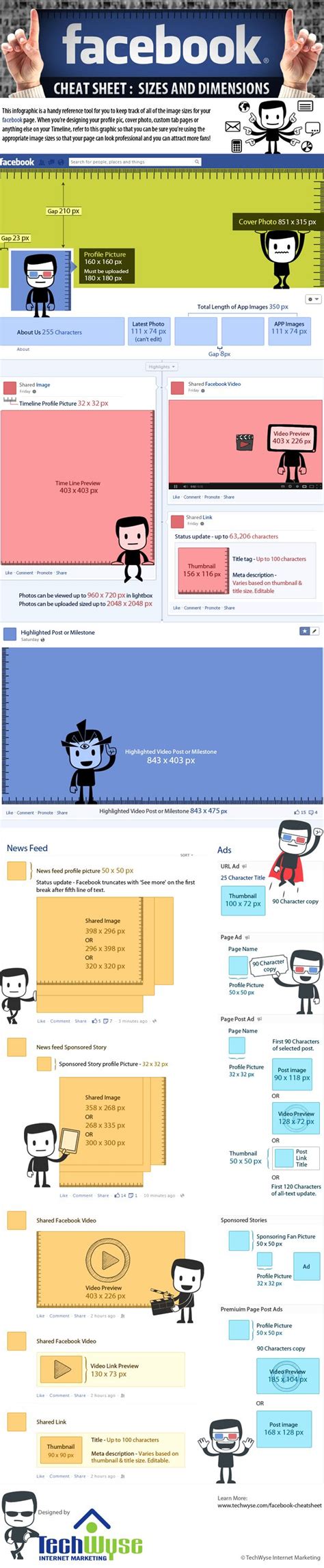 Facebook Cheat Sheet Image Size And Dimensions Facebook Image Sizes