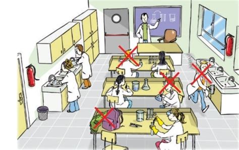 Normas De Higiene Y Seguridad En El Laboratorio