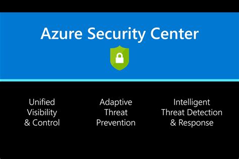 Difference Between Azure Sentinel And Azure Security Center Finolfe