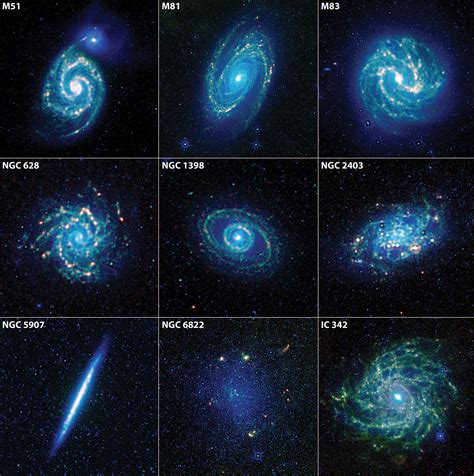 A Galaxy Zoo Photos From Nasas Wise Telescope Space