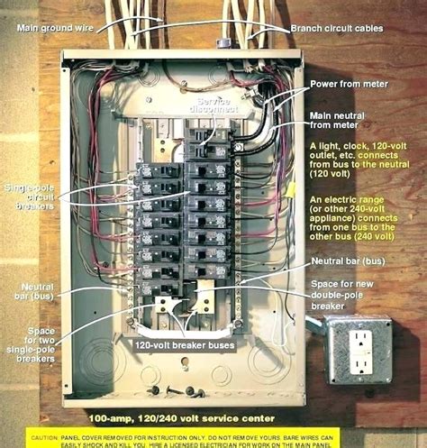 220 breaker box wiring diagram collection 220 to breaker panel box wiring diagram i want to put a 220 breaker in an existing electrical panel Square D 200 Amp Breaker Box Wiring Diagram Pdf - Wiring ...