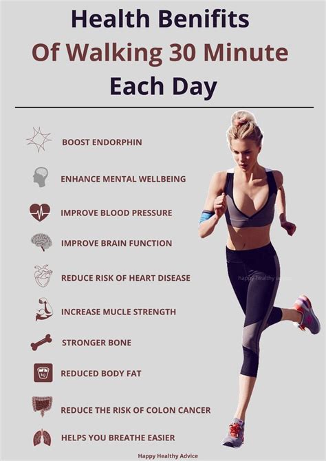 Health Benefits Of Walking 30 Minutes Each Day Health Benefits Of