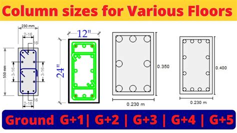 Column Sizes For Various Floors In Buildings G1 G2 G3 Column Sizes