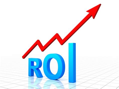 Usability Increases Your Return On Investment Roi Aspire Systems