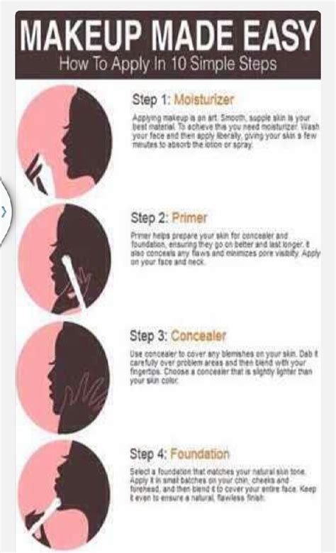 The Proper Order To Apply Your Makeup Musely
