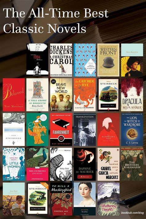27 Great Book Series Of All Time 2022