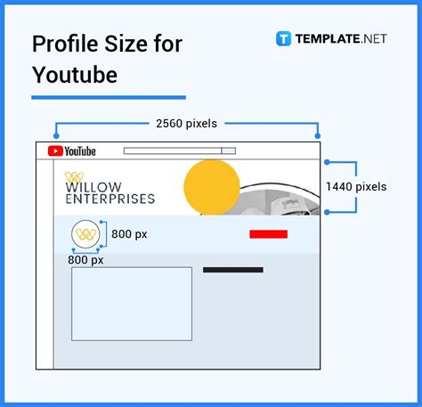 Profile Size Dimension Inches Mm Cms Pixel