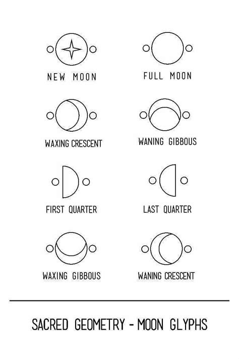 Sacred Geometry Moon Glyphs In 2023 Glyph Tattoo Moon Glyphs Glyphs