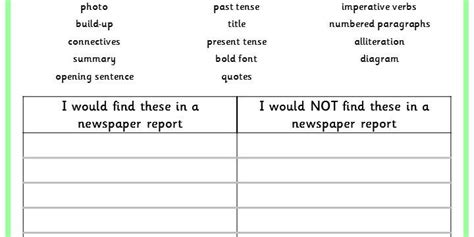 Through such real facts, people can gain insight key features of a newspaper article. Sorting Features of a Newspaper Report | Classroom Secrets