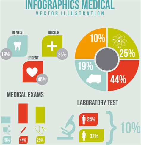 Medical Information Vector Graphics Free Vector In Encapsulated