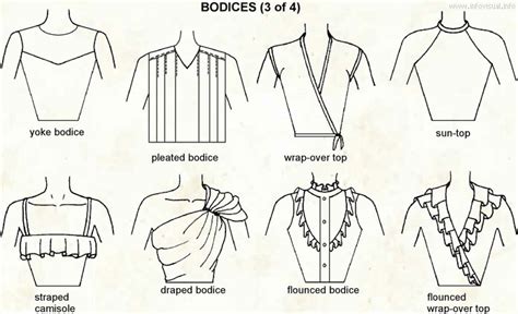 Bodices 3 Visual Dictionary Didactalia Material Educativo