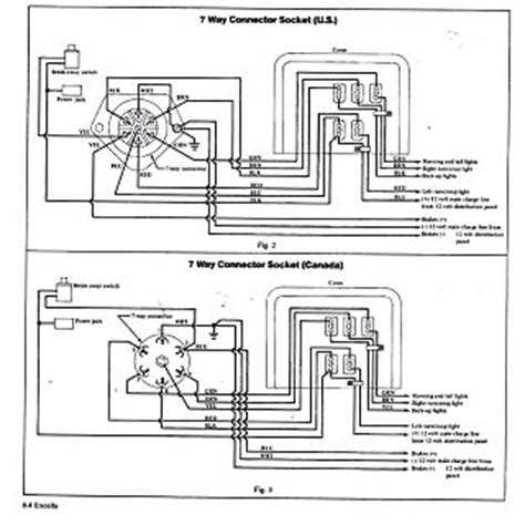 automotif wiring diagram wiring diagram trailer connectorfoot