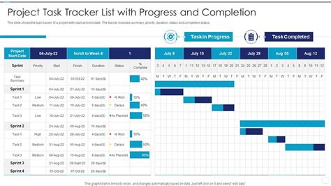 Project Task Tracker List With Progress And Completion Presentation