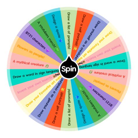 What To Draw Spin The Wheel Random Picker