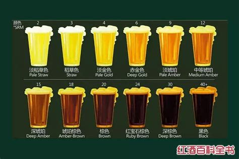 你知道生啤、扎啤、鲜啤和冰啤之间的区别吗？