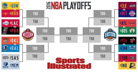 What this month has meant for a returning spieth. NBA Playoff Bracket 2016: Schedule, Times & TV Channels ...