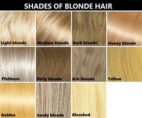 List of colors by name. For character descriptions (With images) | Blonde hair ...