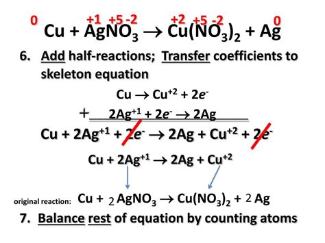 Cu Agno3 Cu No3 2 Ag Redox - PPT - Topic: Redox – Half reactions PowerPoint Presentation, free