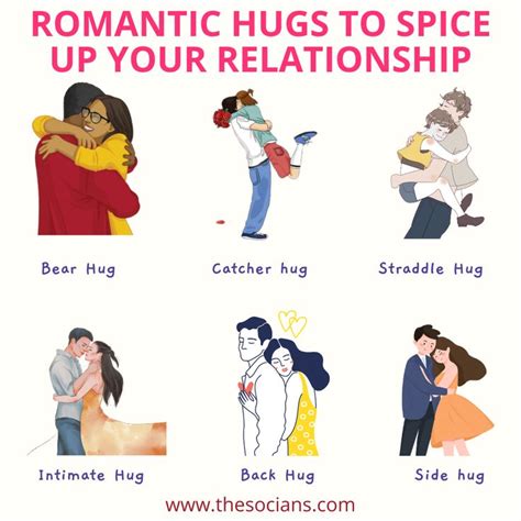 Types Of Hugs Different Types Of Hugs Types Of Hugs Romantic Hug