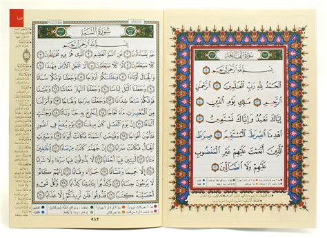 Juz Amma Surah List Quran And Tafseer Mushafs Surahs Paras