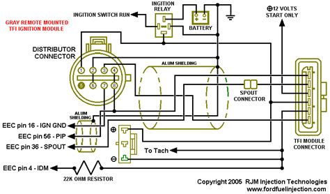 Ford Tfi Module Wireing