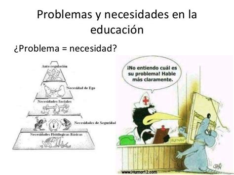 Qué Es Un Problemas Y Una Necesidades En La Educación