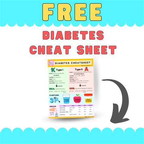 Diabetes Cheat Sheet Beautifulnursing