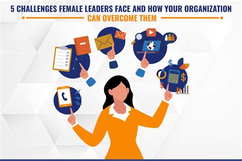 5 Challenges Faced By Women Leadership And Resolving Them