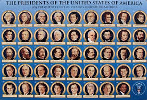 All 44 Presidents Names In Order