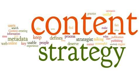 The Importance Of Content Strategy Kinex Media