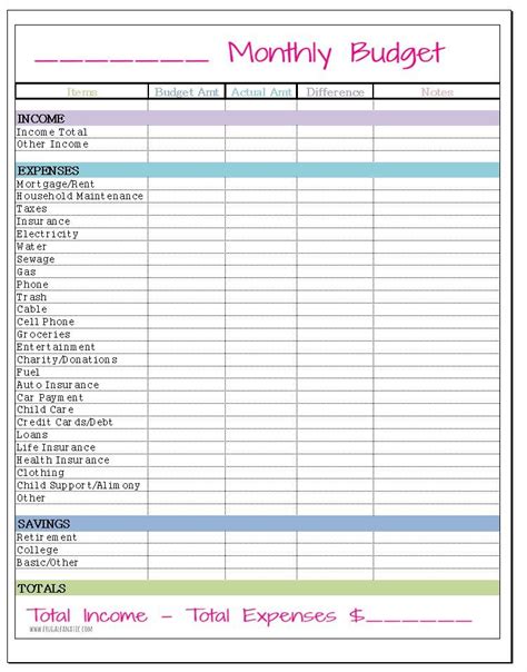 Household Budget Template Monthly Budget Worksheet Budget Planner