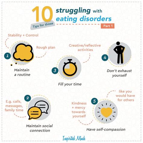 10 tips for those struggling with eating disorders inspirited minds