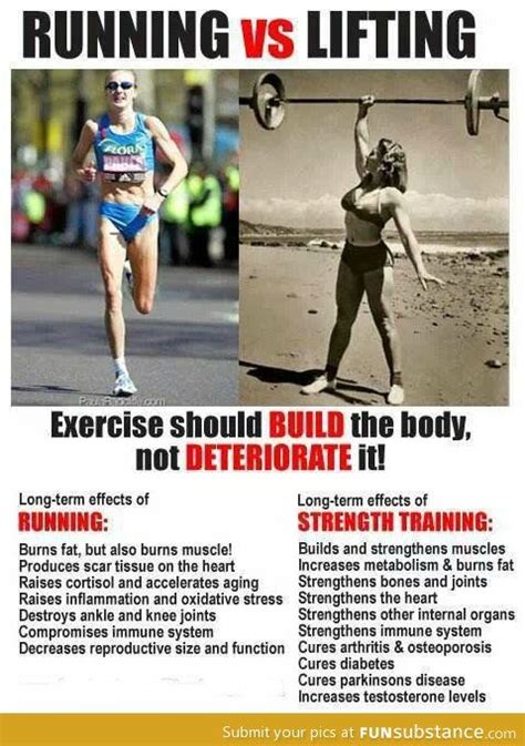 Funsubstance Funny Pics Memes And Trending Stories Cardio Vs