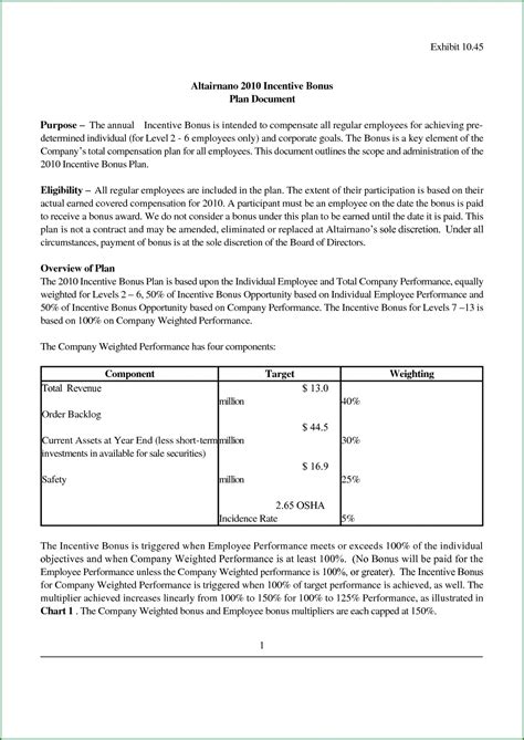 Sales Incentive Plan Template Excel Templates 2 Resume Examples