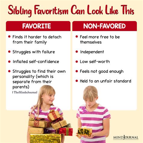 Sibling Favoritism Can Look Like This Parenting Quotes