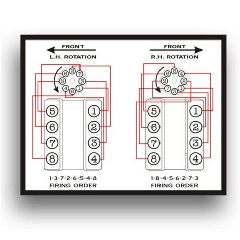 Firing Order Decal Marine Boat Dual Lnboard Engines Fits Ford 302 50l