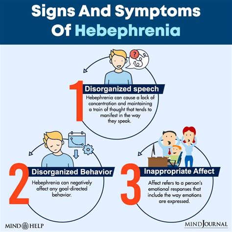 What Is Hebephrenia Disorganized Schizophrenia Signs Symptoms Causes And Treatment 2022
