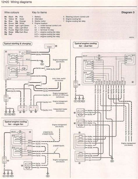 1955 Ford Thunderbird Wiring Diagram