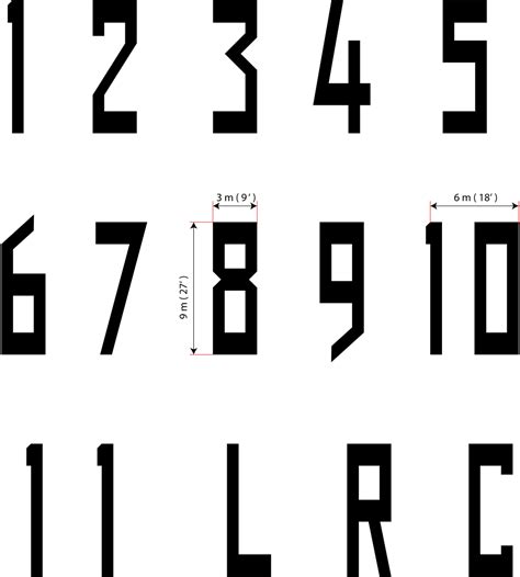 Flying By The Numbers How To Decipher Two Digit Airport Runway