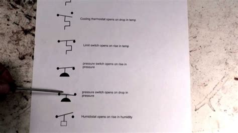 800 x 600 px, source: Electric symbols for HVAC - YouTube