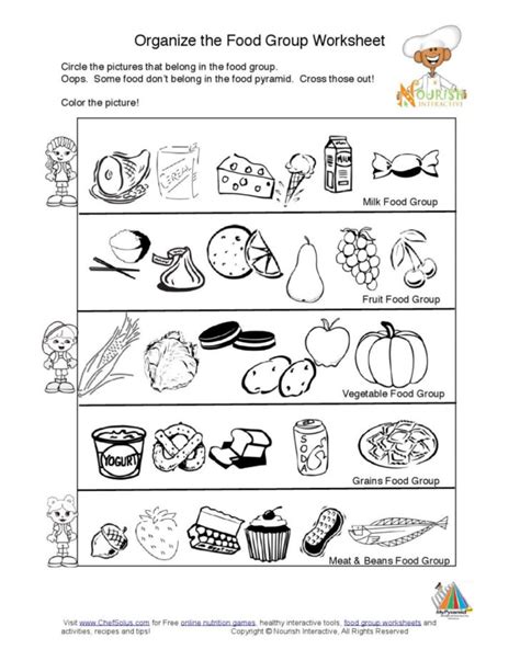 Nutrition Worksheets For Kids — Db