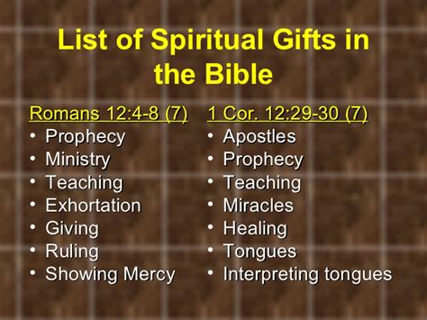 Dorea and doma are so used but are rare (eph. Discovering Your Spiritual Gifts