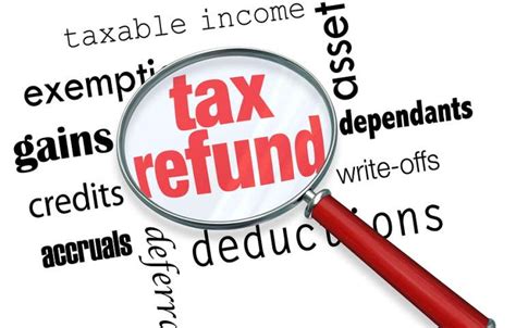 Income Tax Refund Status Online In India How To Check It