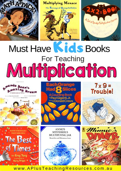 Must Have Free Printable Multiplication Games A Plus Teaching Resources