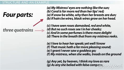 Sonnets Examples Rhyme Scheme And Structure Lesson