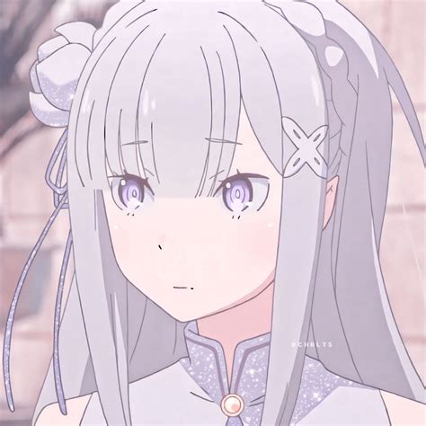 Rezero Emilia Icon🍙ʿ𖠄͎ Re Zero Anime Personagens De Anime