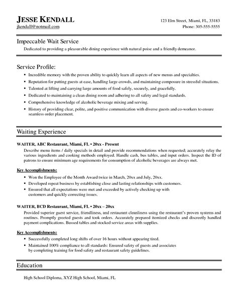 A strong resume makes your chances of getting interviewed higher. Waitress Resume Template | | Mt Home Arts